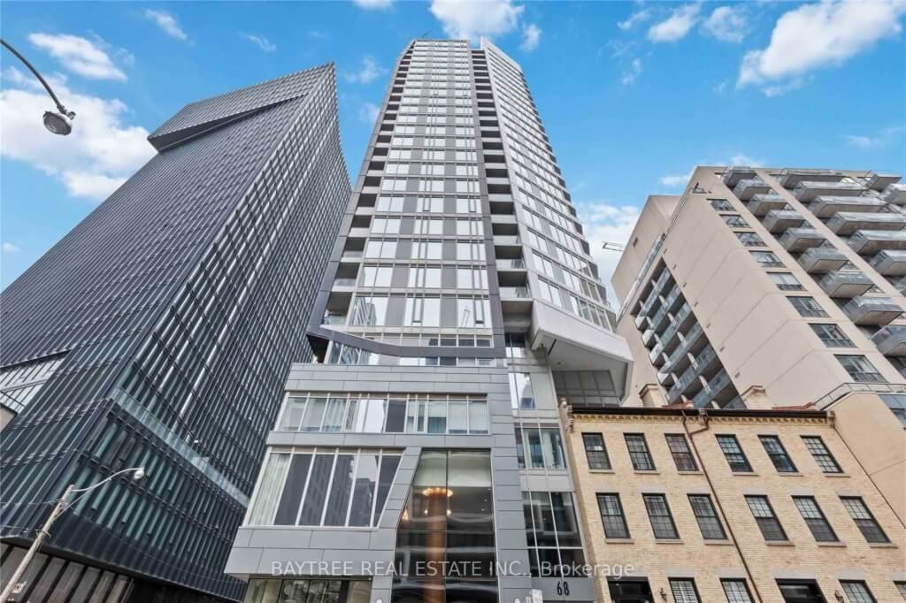 Toronto Real Estate Market